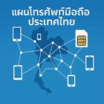 แนวทางเลือกแผนโทรศัพท์มือถือประหยัดที่สุดในไทย 2025: คู่มือเปรียบเทียบสำหรับผู้บริโภคสมัยใหม่
