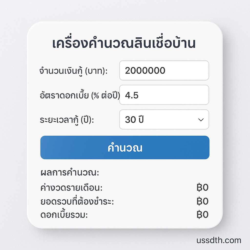 เครื่องคำนวณสินเชื่อบ้าน