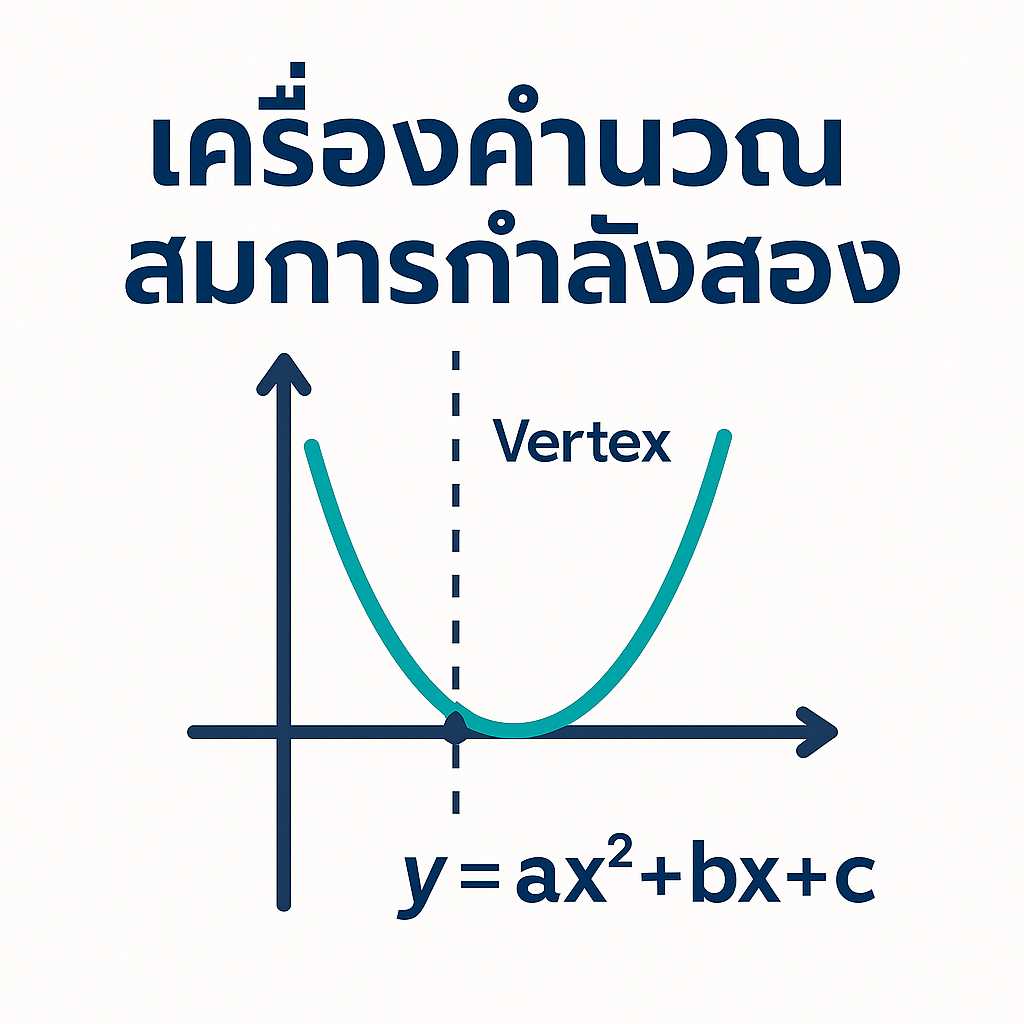 เครื่องคำนวณสมการกำลังสอง ออนไลน์ (Quadratic Equation Calculator)